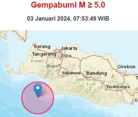BREAKING NEWS: Banten Diguncang Gempa M 5,9 Pagi Ini – Tribunnews.com